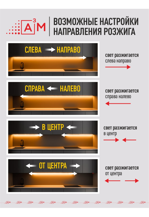 A³M «Жүгіртпе от» ас үйдің жұмыс аймағына арналған ақылды сенсорлық жарығы (5м, жылы жарық 3000K)