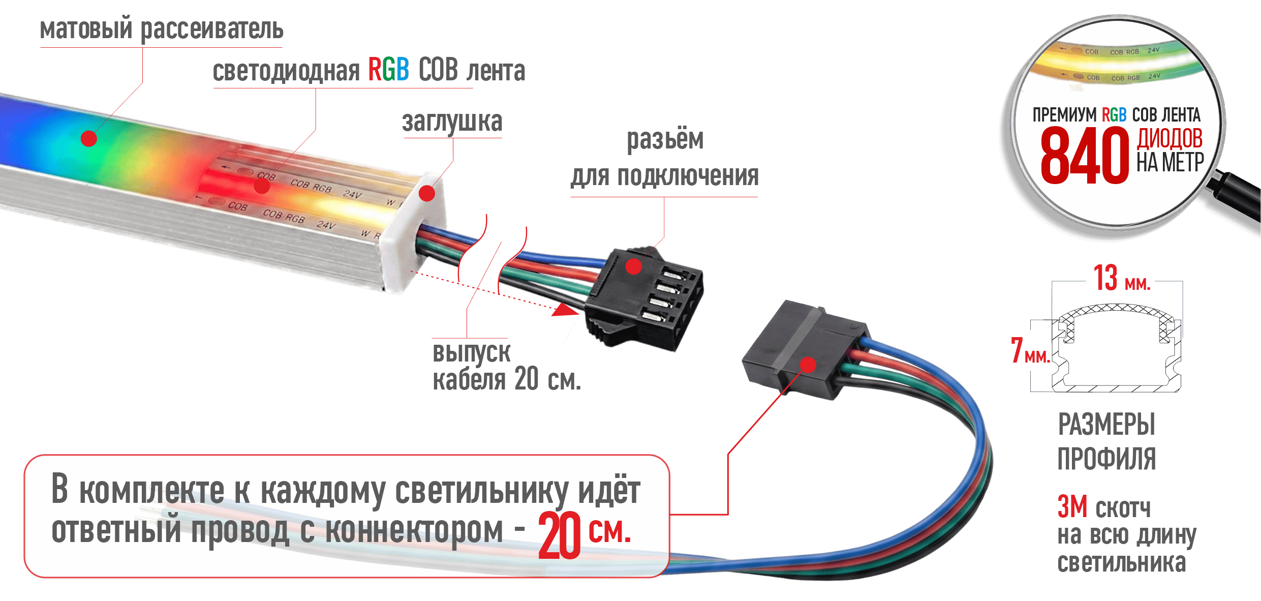 RGB COB светильник