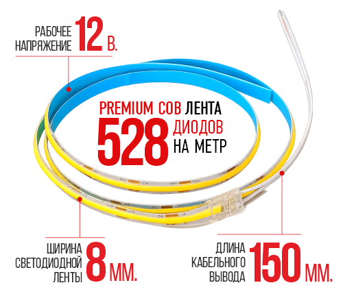 COB