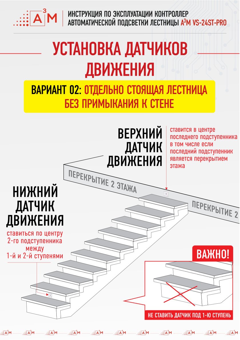 Стр. 14