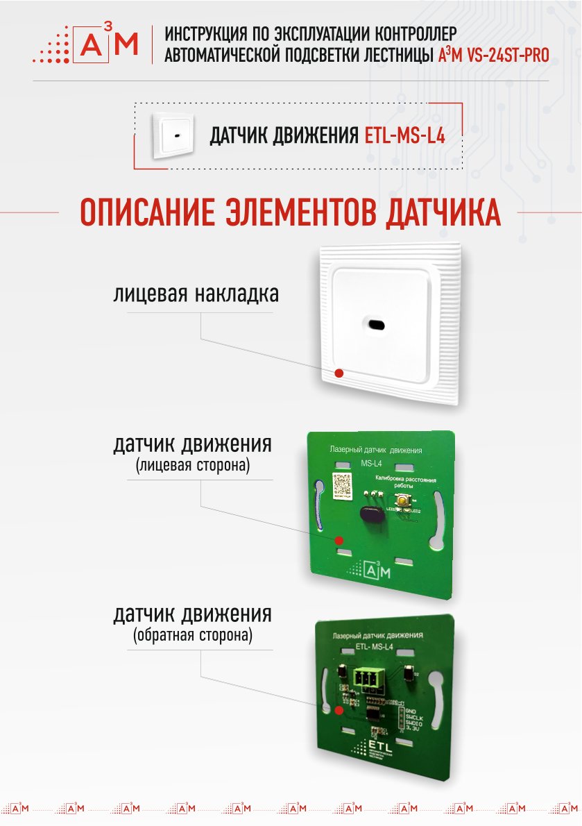Стр. 3