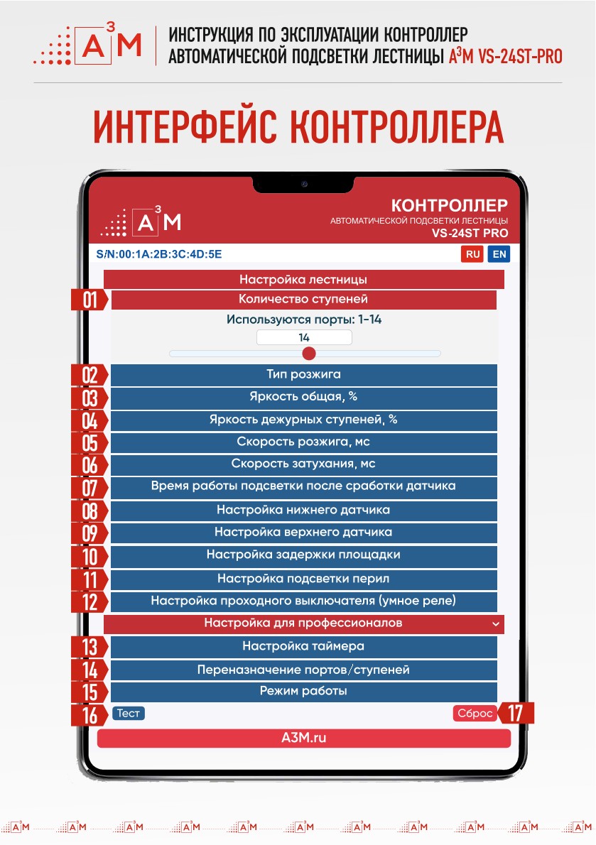 Главное меню веб-интерфейса контроллера автоматической подсветки лестницы A3M VS-24ST-PRO
