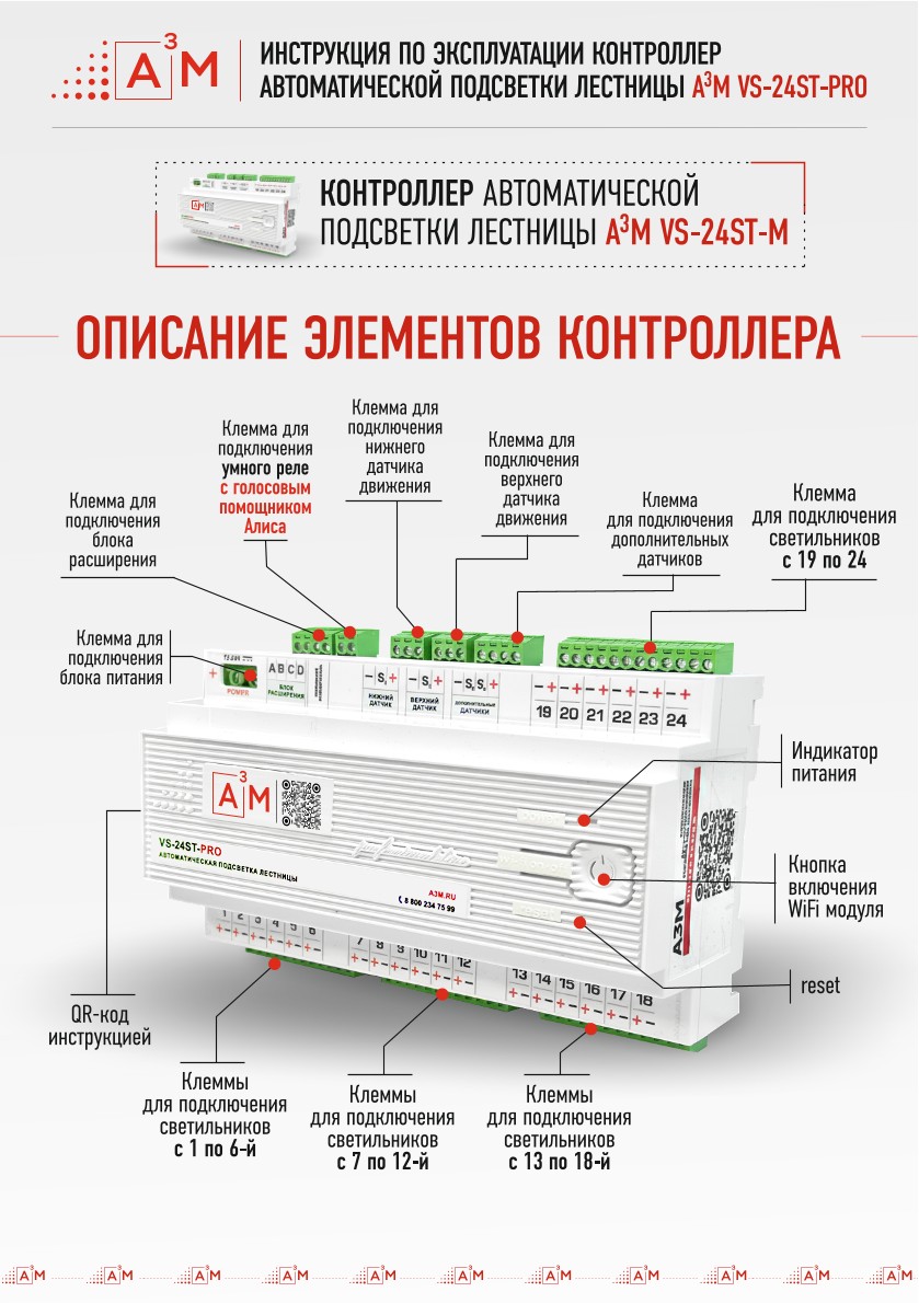 Распиновка клемм и описание элементов контроллера A3M VS-24ST-PRO